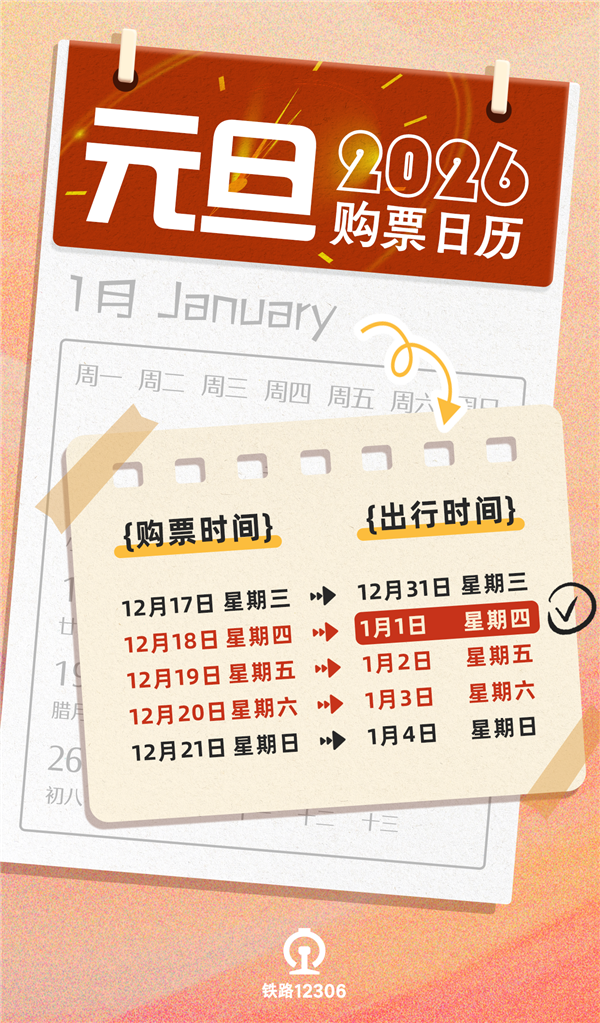 2026元旦火车票今起开售 教你如何提高购票成功率