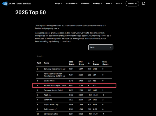 2025年IFS美国专利授权榜出炉：台积电第二、华为第四超越苹果
