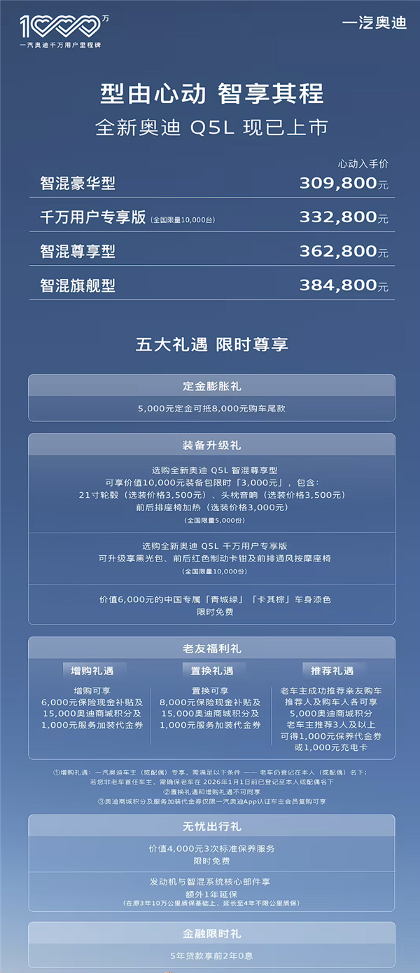 引入华为乾崑智驾 全新奥迪Q5L上市：30.98万起