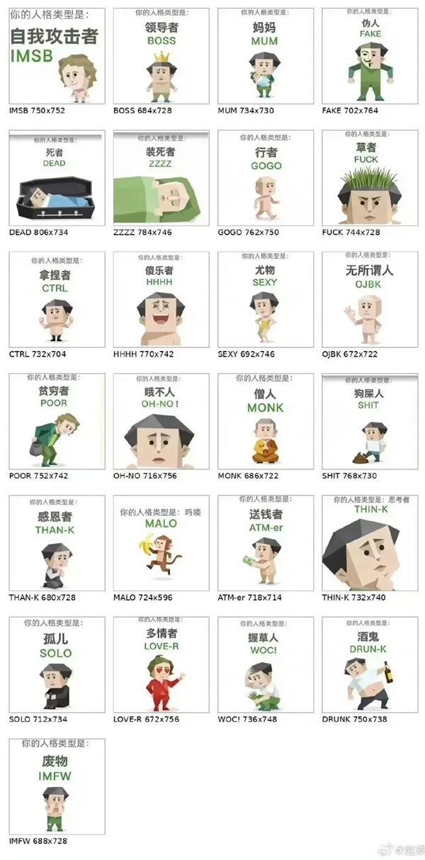 SBTI人格测试爆火上热搜！网站一度挤崩 网友晒尤物吗喽等标签自嘲调侃