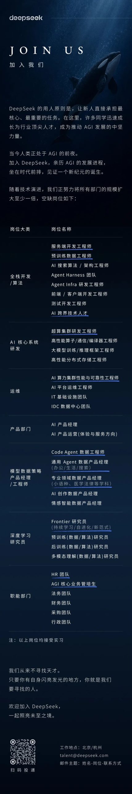 DeepSeek全网招人：从来不找天才 让新人直接承担最核心任务