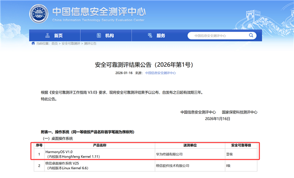 鸿蒙桌面OS拿下唯一II级认证!华为朱懂东:如果是安卓套壳拿不到证书