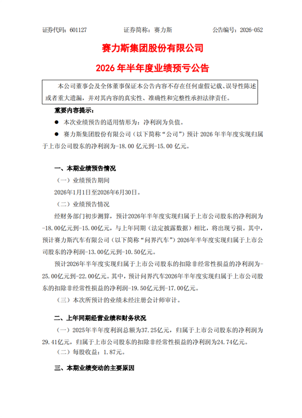 赛力斯:问界汽车由盈转亏 二季度预计净亏损超19亿元
