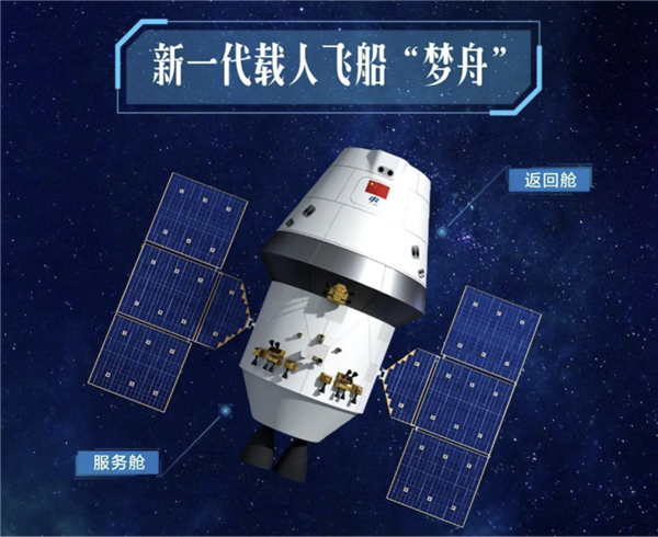 为载人登月做预演!我国将安排揽月着陆器无人飞行任务