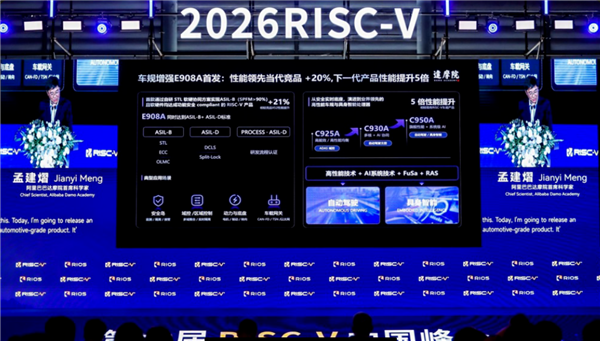 加速RISC-V上车! 阿里达摩院首次公布车规处理器产品路线图